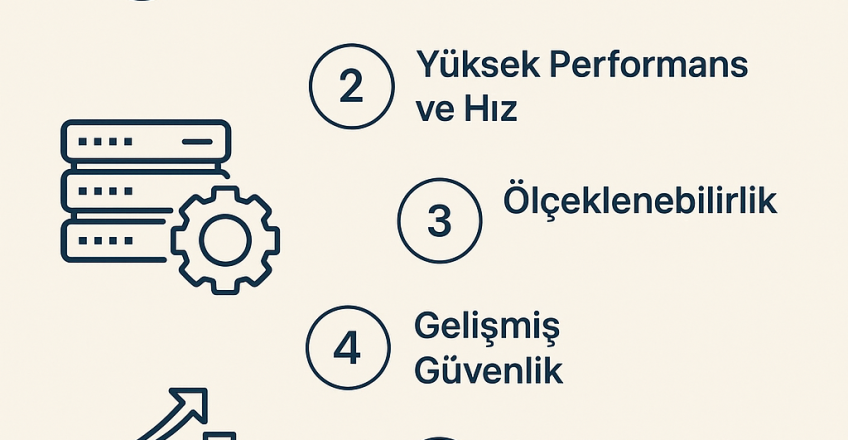 Vds Hostingin Isletmeniz Icin Sagladigi 5 Benzersiz Avantaj