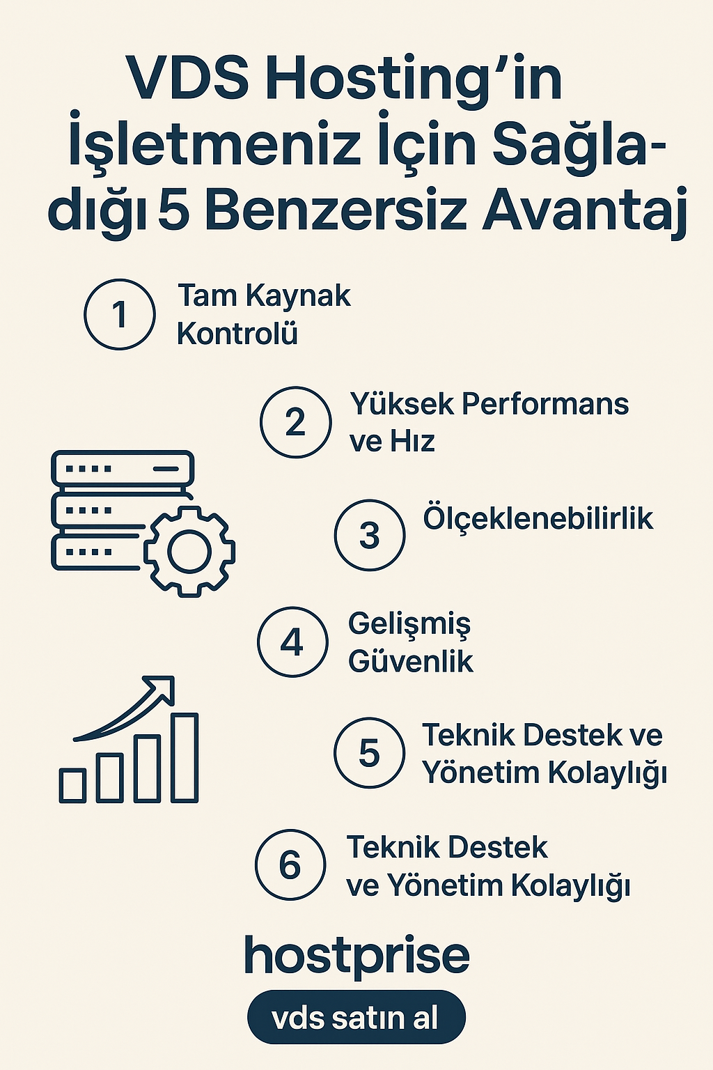 Vds Hostingin Isletmeniz Icin Sagladigi 5 Benzersiz Avantaj